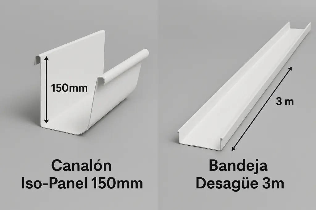 Crear una imagen de Canalón Iso-Panel 150mm + Bandeja Desagüe 3m - Blanco MID.webp